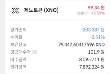 제노토큰 운전수 빰아리 몽키로 후리까 - 자유게시판 - 코인판