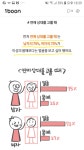 여자가 원나잇상대 고를때.jpg - 자유게시판 - 코인판