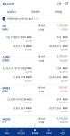전설적인 진반 - 자유게시판 - 코인판