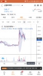 코린이횽들 도와준당 지리.체링 왜안가냐 물린횽들 - 자유게시판 - 코인판 - 가상화폐 No.1 커뮤니티, 비트코인, 이더리움, 리플 시세