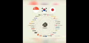 전국민의 메신저 카카오톡에 클레이튼지갑이 있다! - 자유게시판 - 코인판 전국민의 메신저  카카오톡에  클레이튼지갑이 있다! - 자유게시판... 