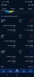 화가난다 내가산코인들 왜이러냐 - 자유게시판 - 코인판 화가난다  내가산코인들 왜이러냐 - 자유게시판 - 코인판