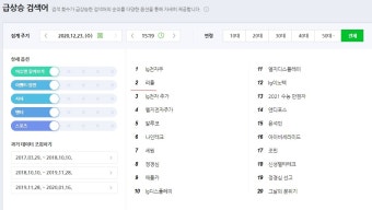 리플 2위다 - 자유게시판 - 코인판 - 가상화폐 No.1 커뮤니티, 비트코인, 이더리움, 리플 시세
