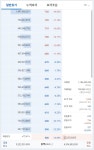 오늘 그 730층까지 물린 애들 - 자유게시판 - 코인판