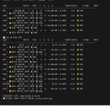 오늘의 상승에너지 파워 - 자유게시판 - 코인판