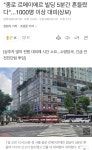 서울 종로 빌딩 근황... - 자유게시판 - 코인판