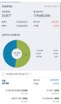 드디어 양전이다 ㅠㅠㅠ 젭알 조금만더 티비티비와라 85인치 - 자유게시판 - 코인판
