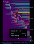 여기먹으로갑니다 - 자유게시판 - 코인판