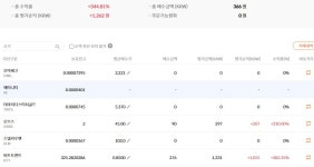 편의점 아메 사먹으러간다 - 자유게시판 - 코인판