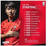 포르투갈 전 선발 라인업ㄱㄱ - 자유게시판 - 코인판