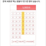 한국 사람들이 매주 가장 많이 찍는 수동로또번호 - 자유게시판 - 코인판