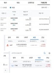 아침 4분단타 달달허이 - 자유게시판 - 코인판 - 가상화폐 커뮤니티, 비트코인 김프 사이트, 김치프리미엄, 빗썸, 업비트 시세, 갤러리