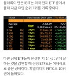 ETF관련 기사 - 자유게시판 - 코인판