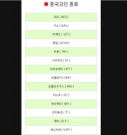 중국 랄뜨들 최저바닥 력대급 가격 찍는다 이번에!! - 자유게시판 - 코인판