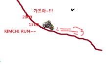 to the moon~~~ - 자유게시판 - 코인판