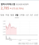 효성대기업 주가 폭등 갤럭시아 - 자유게시판 - 코인판 효성대기업 주가 폭등  갤럭시아 - 자유게시판 - 코인판