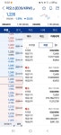 어매 뒤진 이오스 - 자유게시판 - 코인판