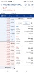 아이오에스티 지갑닫힌거 이때알고 진입했는데 - 자유게시판 - 코인판