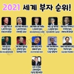2021년 전세계 부자 순위 - 자유게시판 - 코인판