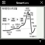 새로운논리구간 - 자유게시판 - 코인판
