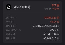3시간전 산 이오스 근황 ㄷㄷ - 자유게시판 - 코인판