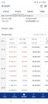 난 다 팔았다 - 자유게시판 - 코인판