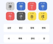 사주에 정인 /편인 유무가 중요 한 이유? - 자유게시판 - 코인판