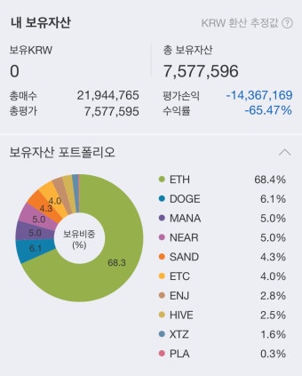 업비트 지우고 몇년뒤에 오면되냐 - 자유게시판 - 코인판