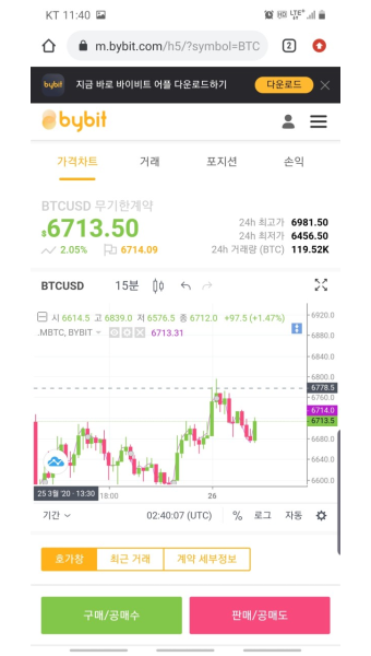 오늘의픽! 마진 100배 6790 ㅡ6710구간 - 자유게시판 - 코인판 - 가상화폐 No.1 커뮤니티, 비트코인, 이더리움, 리플 시세