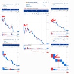 베스킨라빈스 현위치 향후 전망 진입가격 알려준다 - 자유게시판 - 코인판