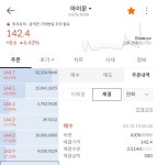아이온 유의 - 자유게시판 - 코인판