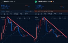 스페이스 제로엑스 딱~ 개줒씹싸한 느끼미누~ - 자유게시판 - 코인판
