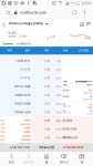 더마이다스 터치골드 매집 끝났다고 연락왔다. - 자유게시판 - 코인판