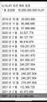 클레이 매달 쏟아지는물랑 - 자유게시판 - 코인판