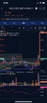 쌈지돈 400으로 4일차 - 자유게시판 - 코인판