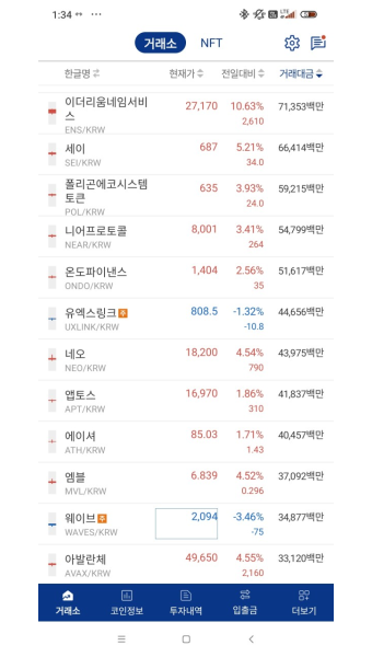 업비트 이거 아시는분? 질문글 - 자유게시판 - 코인판
