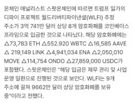 이코인만 저점오면 사면 되는거지? - 자유게시판 - 코인판