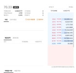 에스피티 120원님 양심팔아드심??? - 자유게시판 - 코인판