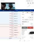 어떡해 나 바이프로스트 - 자유게시판 - 코인판