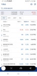 왁스 15분만에 40만원 나이따~ - 자유게시판 - 코인판 - 가상화폐 No.1 커뮤니티, 비트코인, 이더리움, 리플 시세