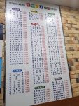 선택장애자는 이리로가라 - 자유게시판 - 코인판