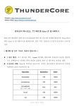 썬더 최저점 맛있는건 내가 다 먹을거야 하드포크 + - 자유게시판 - 코인판