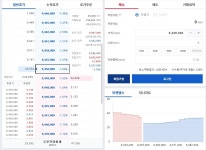 비트 25 vs 34 머니 이거 - 자유게시판 - 코인판