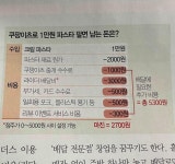 배달 어플 쿠팡이츠...ㅋㅋㅋㅋㅋ덜덜이네 파스타만원짜리 팔면 - 유머/감동 - 코인판