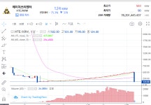 포블 쓰리엔터 - 유머/감동 - 코인판