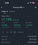 청산 4번당하고 작년말부터 다시 도전해서 이렇게 했습니다 - 손익인증 게시판 - 코인판