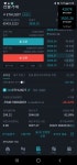 올빵매매 욕심나서 치다가 수익분 반납 - 손익인증 게시판 - 코인판