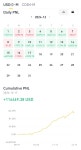 비트선물 2024.12.17 - 손익인증 게시판 - 코인판