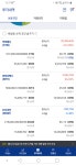 셋중에 하나라도 원화 상장 안 가냐~~~~~ 좀 가주라~~~ - 손익인증 게시판 - 코인판