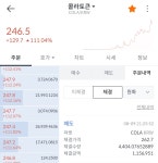 아직 멀었다 콜라야. 20퍼 익절했다. 이제 80프로 300~500원가즈아 - 손익인증 게시판 - 코인판